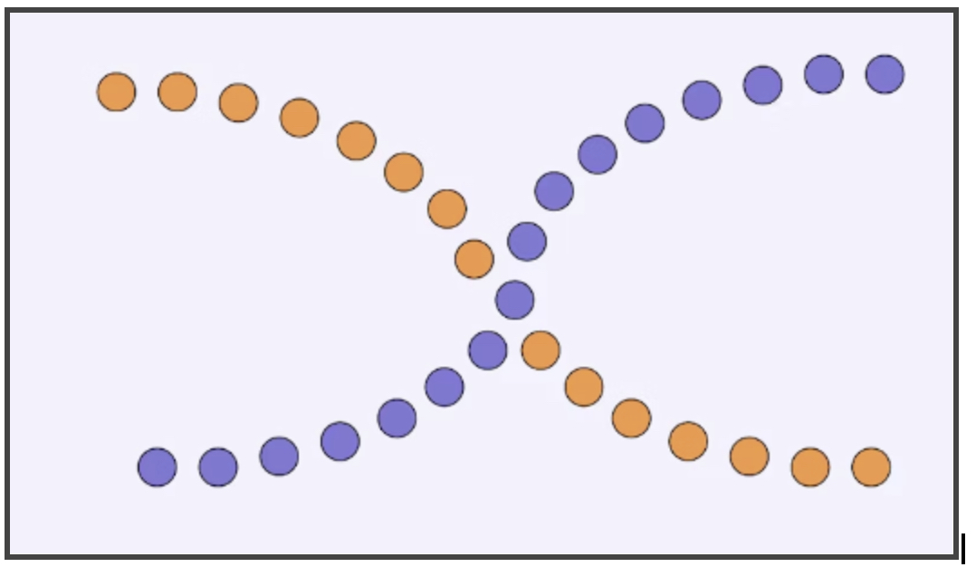 What are the Gestalt principles and how do designers use them 13 3C9D6922 3DA5 49B9 98CC 7696DEEE848D