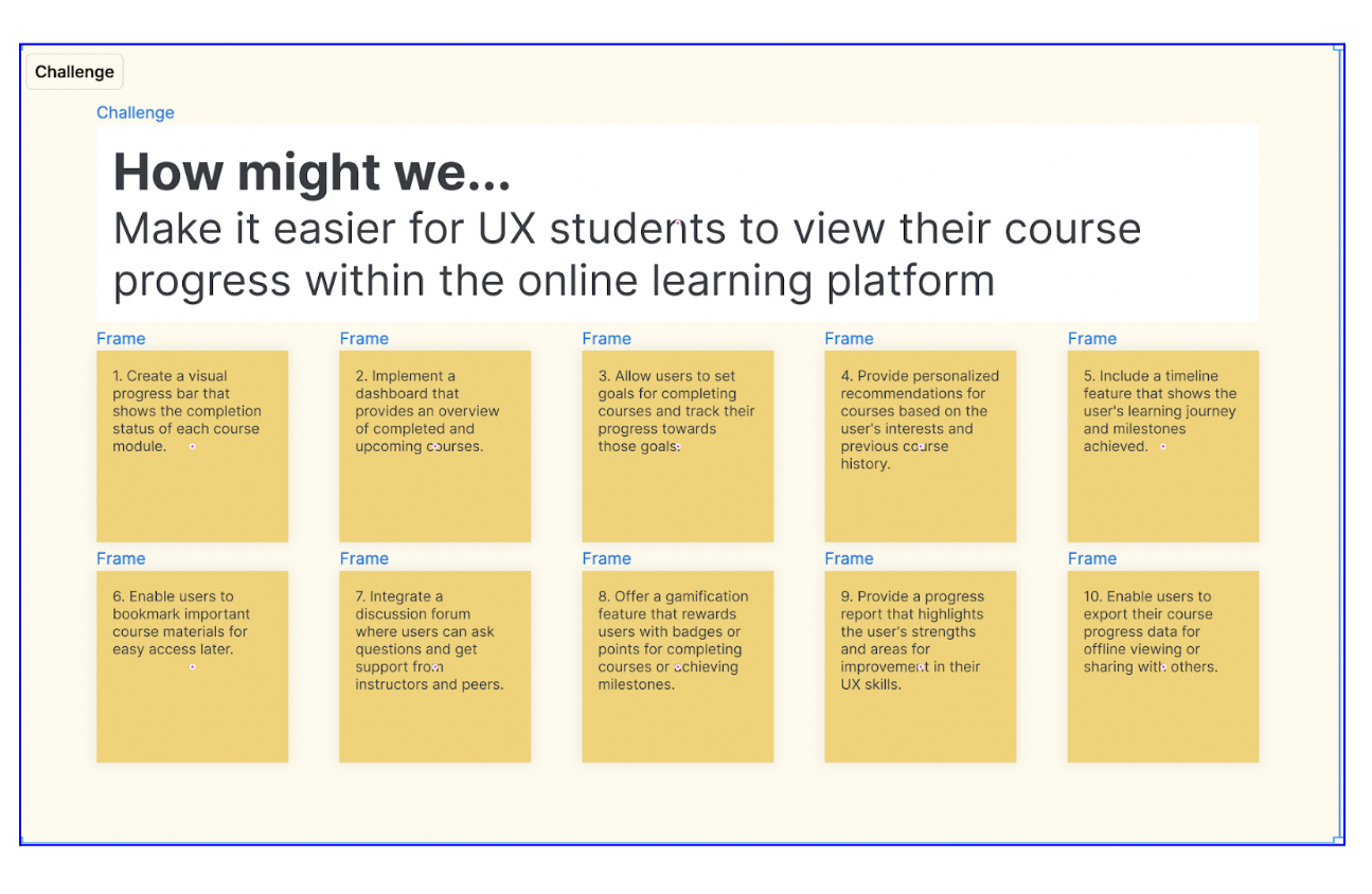 How to make the most of Figma AI: the best features, functions and plugins 28 Screenshot of solutions displayed in Figma on sticky notes.