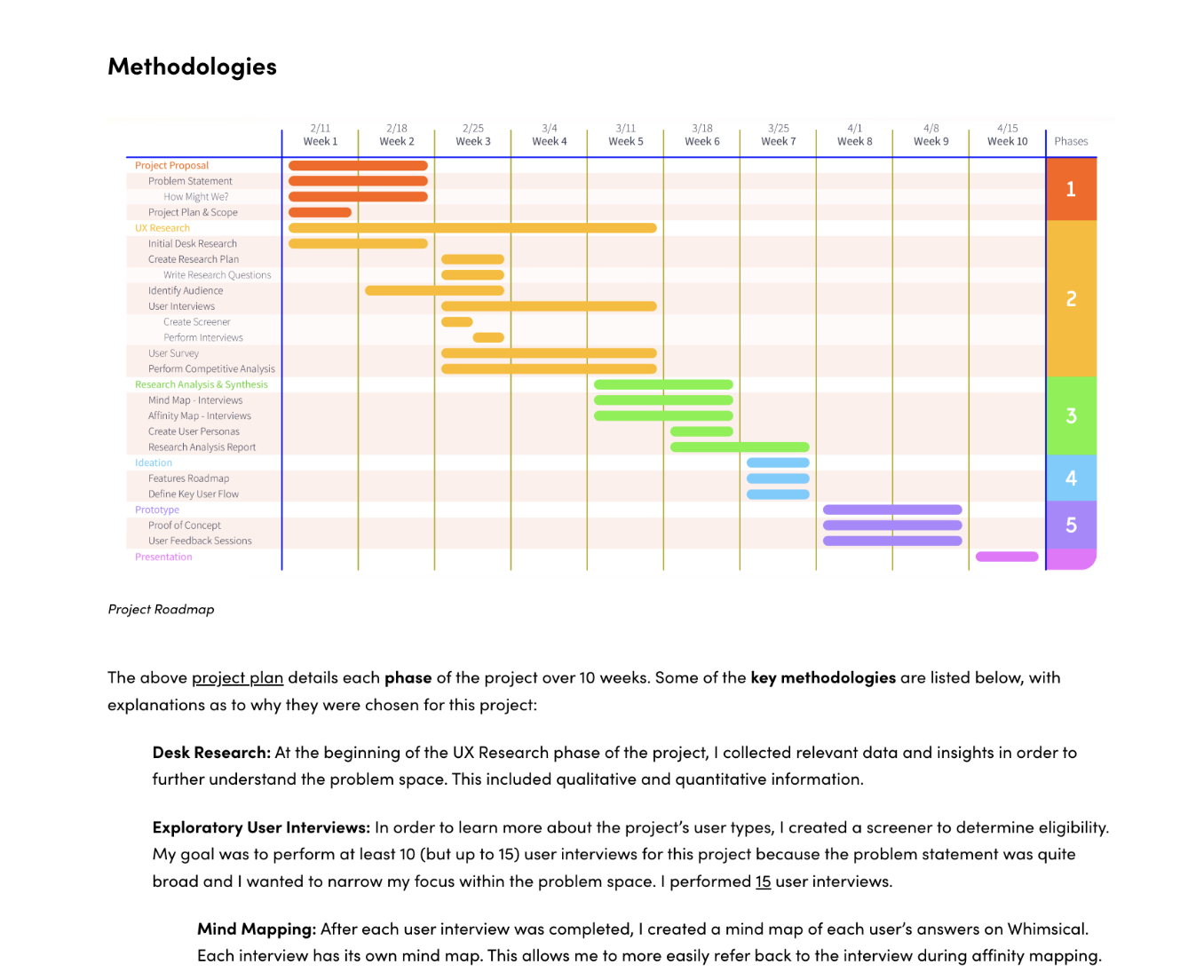 5 UX research project examples to inspire your portfolio 4 Screenshot of project plan for “aparty” app