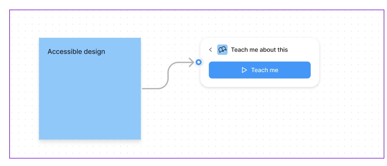 How to make the most of Figma AI: the best features, functions and plugins 19 Screenshot of the Teach Me About It Feature in Jambot