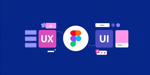 Accessible design in Figma: UX and UI skills visual with Figma logo connecting UX and UI elements.