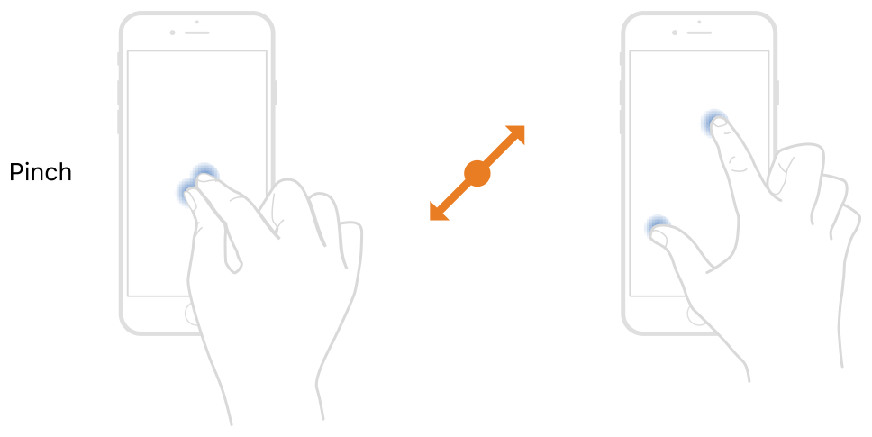 User interface guidelines: 10 essential rules to follow 3 Pinch to zoom