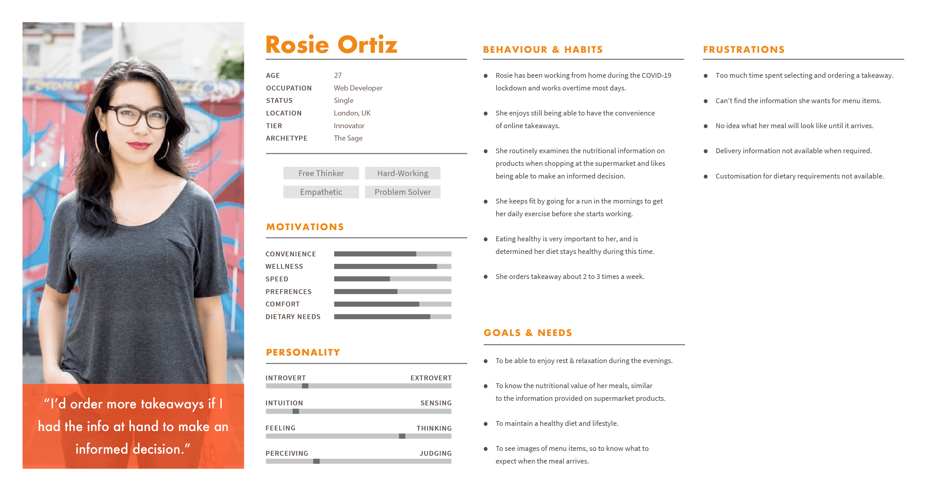 What are UX personas and what are they used for? 4 Persona: Rosie