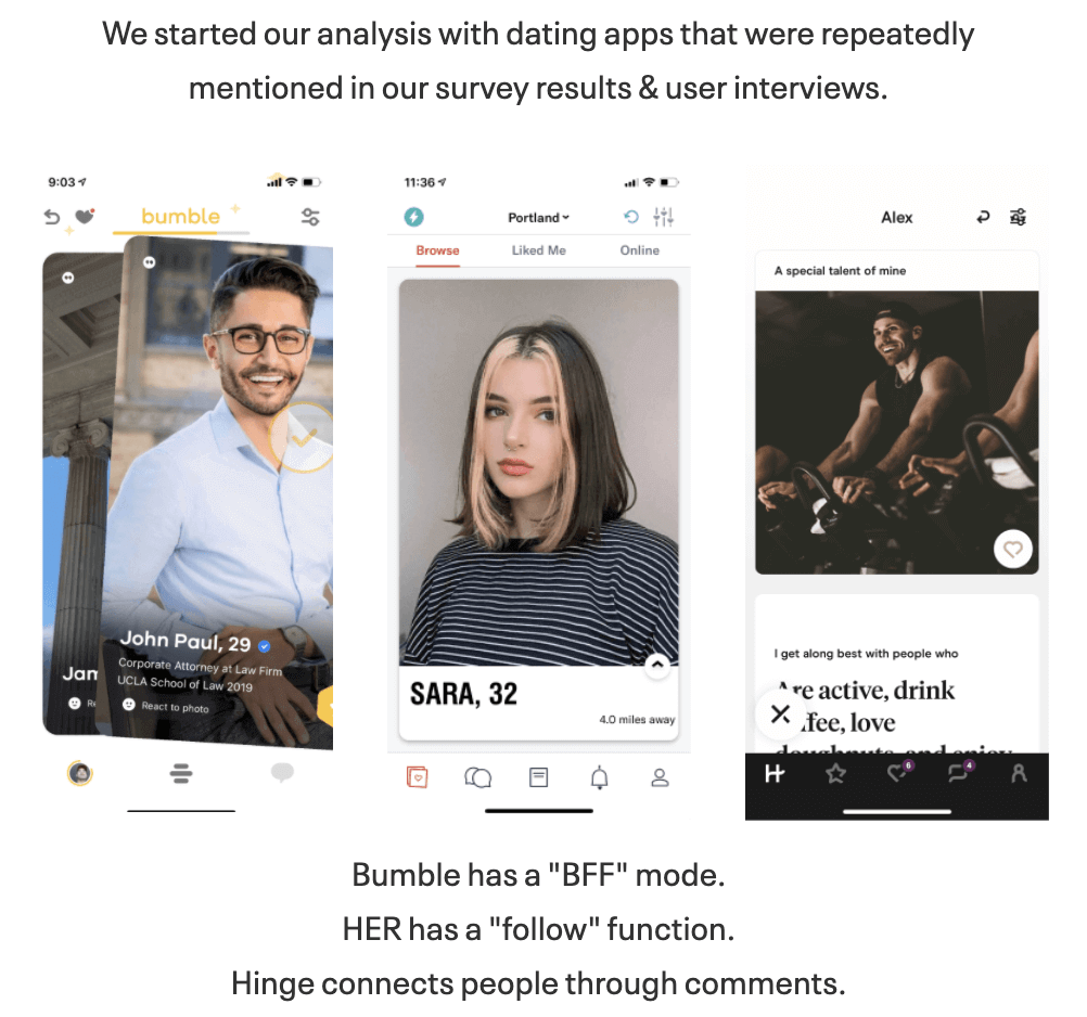 8 UX portfolio tips & best practices all designers should follow 15 Dakari's work on dating apps