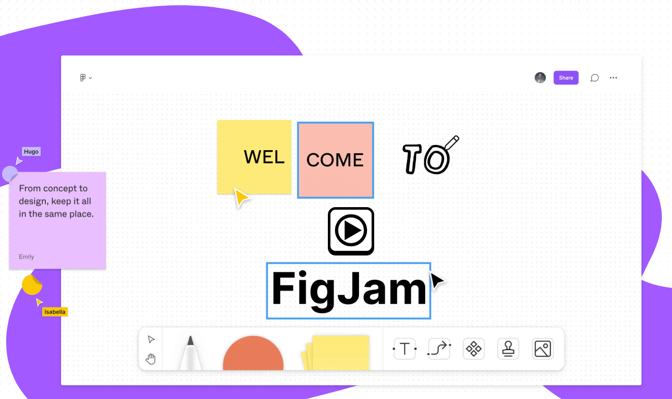 The ultimate guide to the best UX Design tools in 2023 11 FigJam explainer video on their website