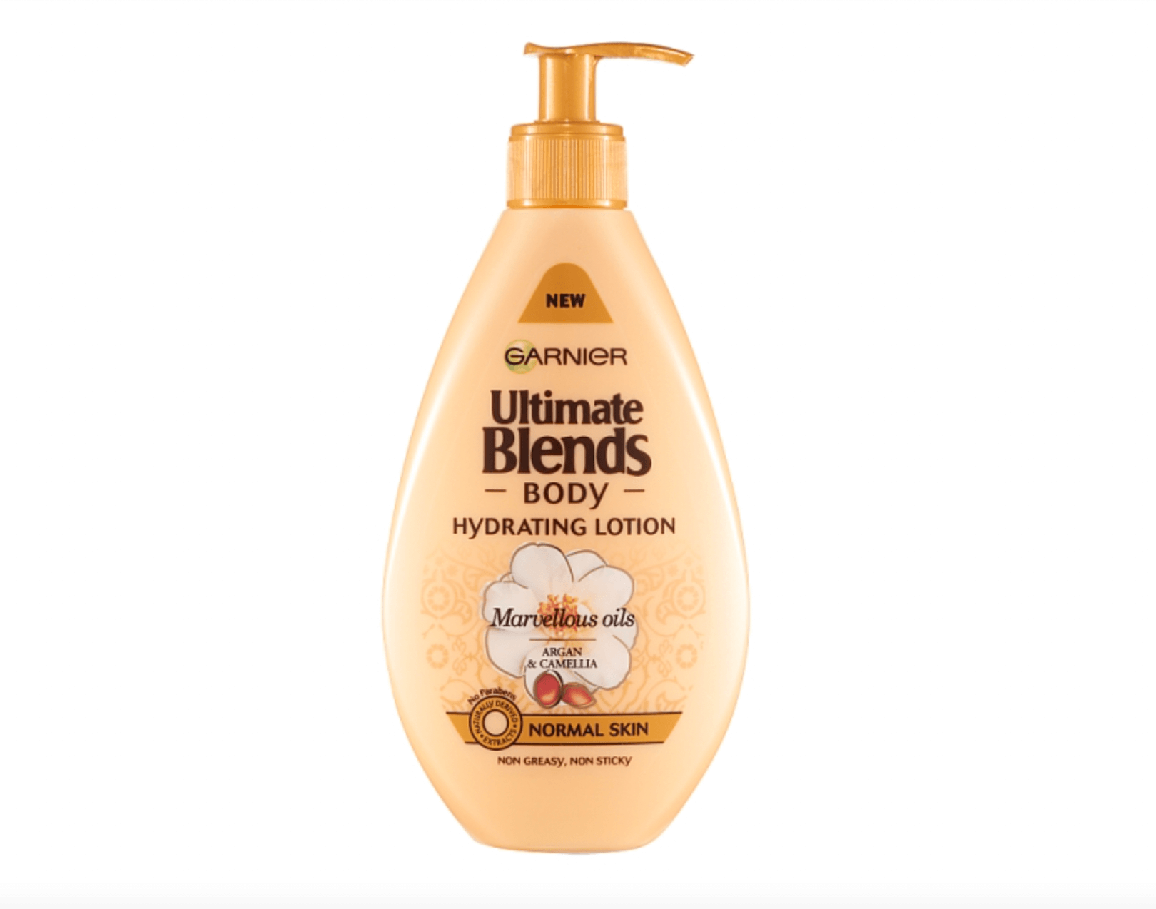 6 everyday UX examples (that aren’t websites or apps) 5 Pump bottle