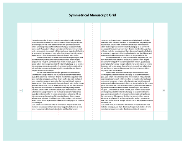How to use grids in web design: 5 golden rules 5 manuscript grid