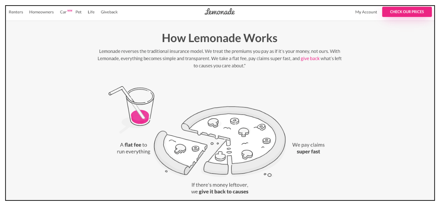 10 UX writing examples to inspire you in 2024 3 Screenshot 2024 01 08 at 05.19.14