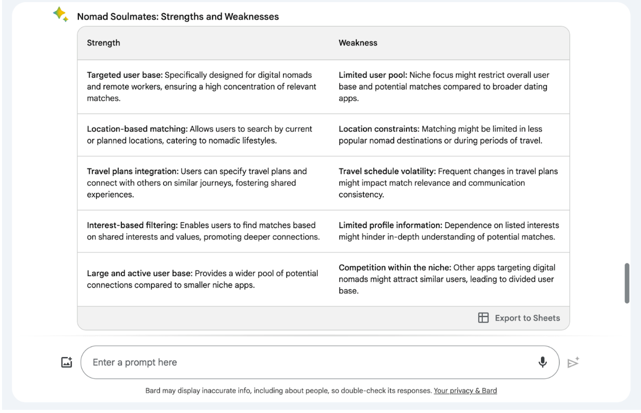 What is Gemini AI (formerly known as Bard AI) and how can you use it to become a better UX designer? 4 Gemini to show the prompt for strengths and weeknesses