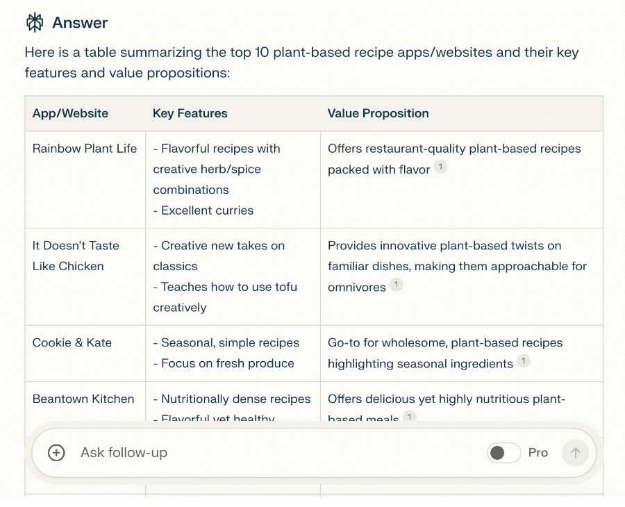 What is Perplexity AI and how can you use it in the design process? 13 Perplexity AI showing the results for competition research