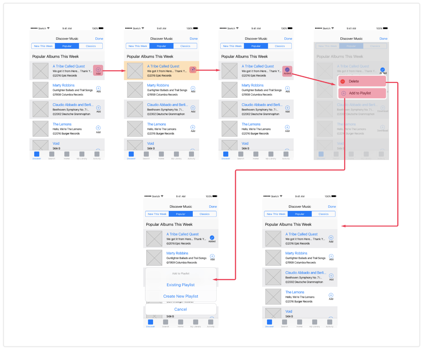 How to master the design of user flows in UX (with examples) 4 Screenshot of a wireflow