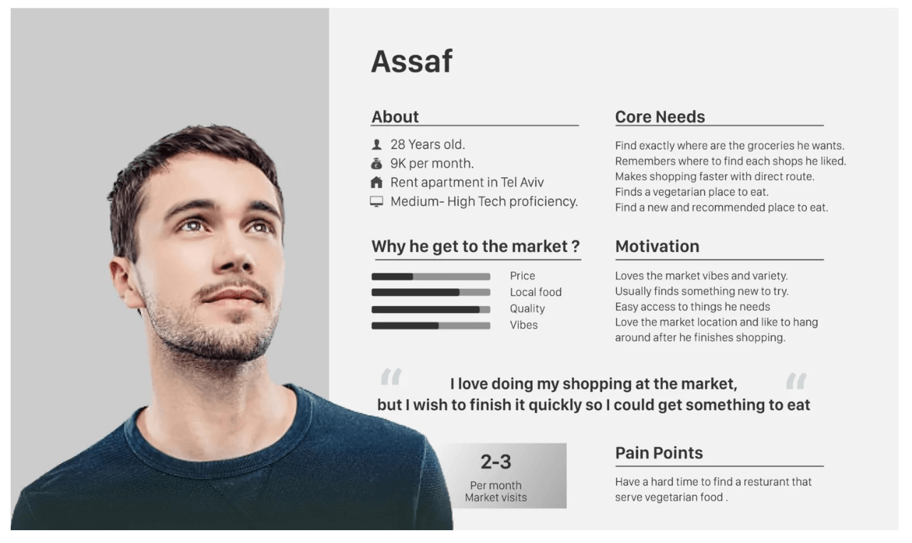 What are UX personas and what are they used for? 2 Screenshot 2025 03 31 at 18.35.15