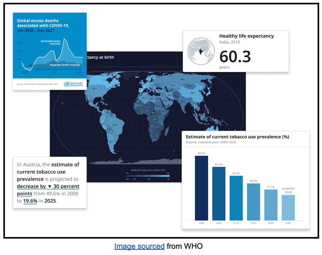What is a design language and how to create one? 4 screenshot of examples of design language