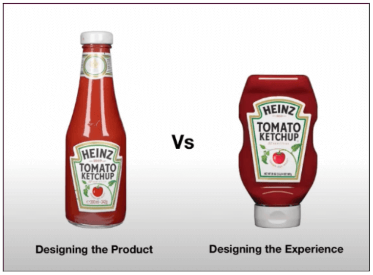 7 fundamental user experience (UX) design principles all designers should know in 2026 2 Comparison image showing a glass Heinz ketchup bottle labelled “Designing the Product” next to a squeezable upside-down ketchup bottle labelled “Designing the Experience”, illustrating how usability-focused design makes products easier and more intuitive to use.