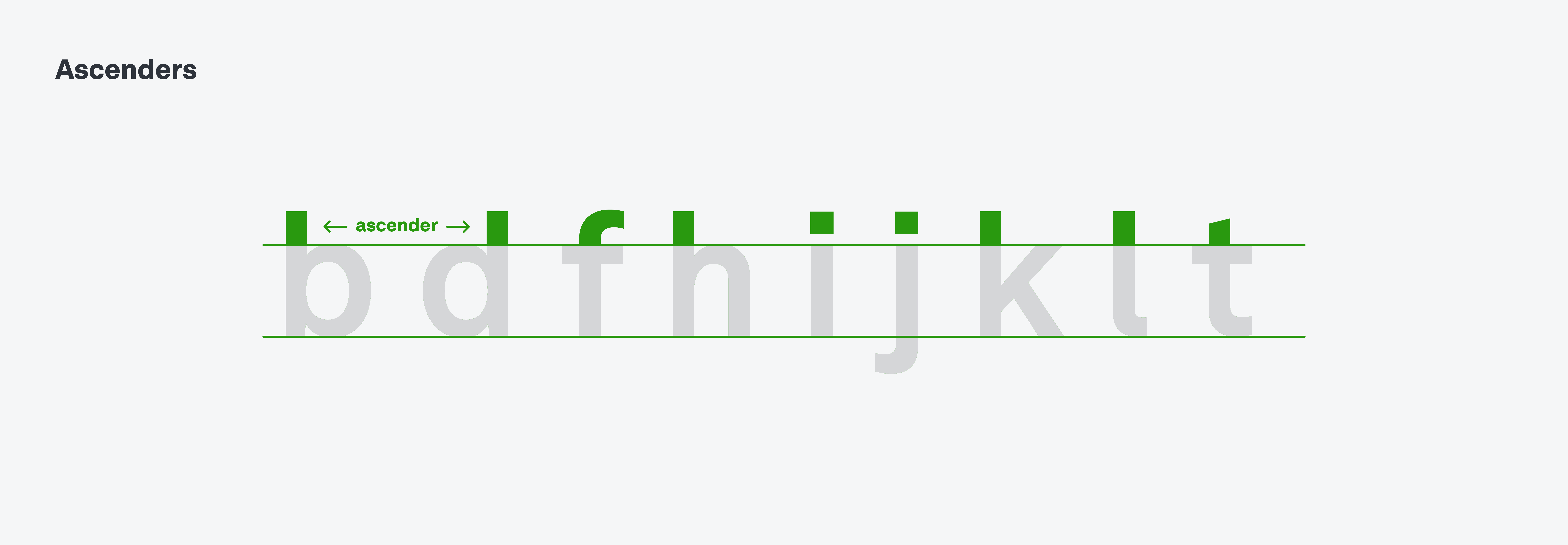 A complete UI glossary: 100 terms all designers should know 2 ascender