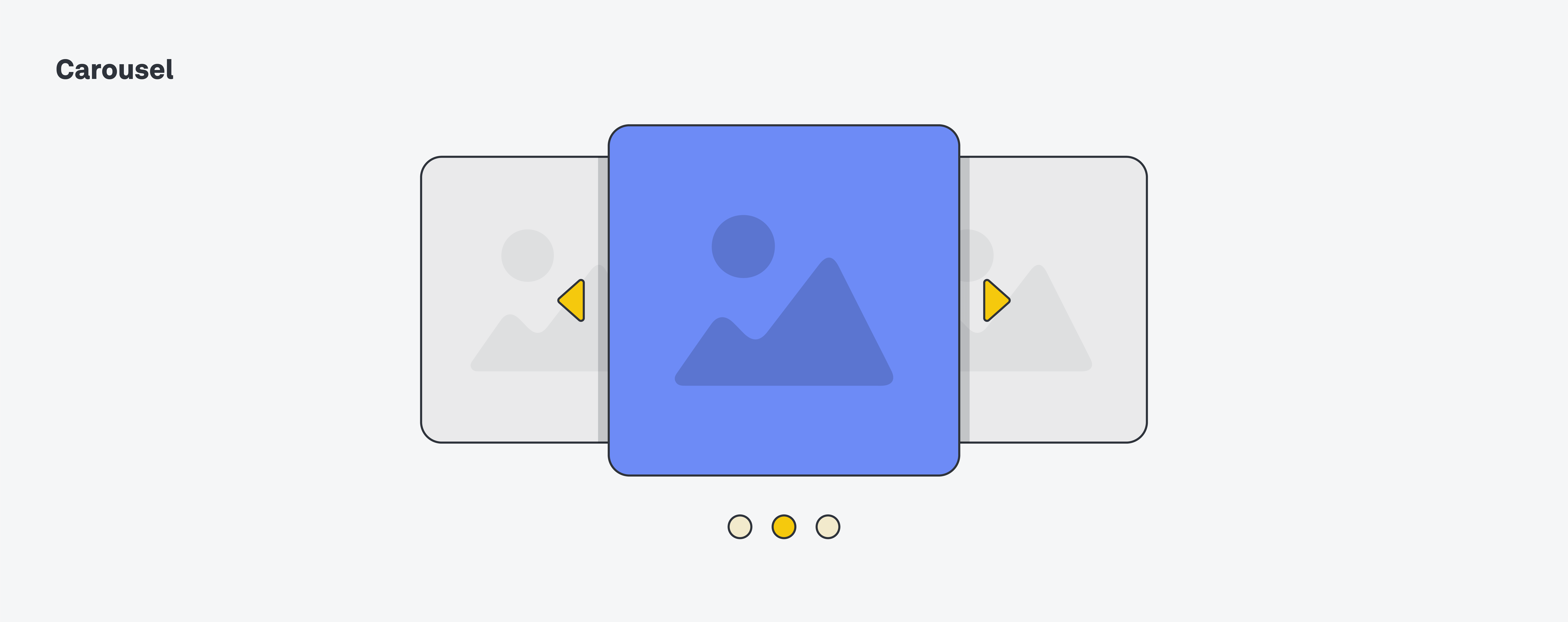 A complete UI glossary: 100 terms all designers should know 4 carousel