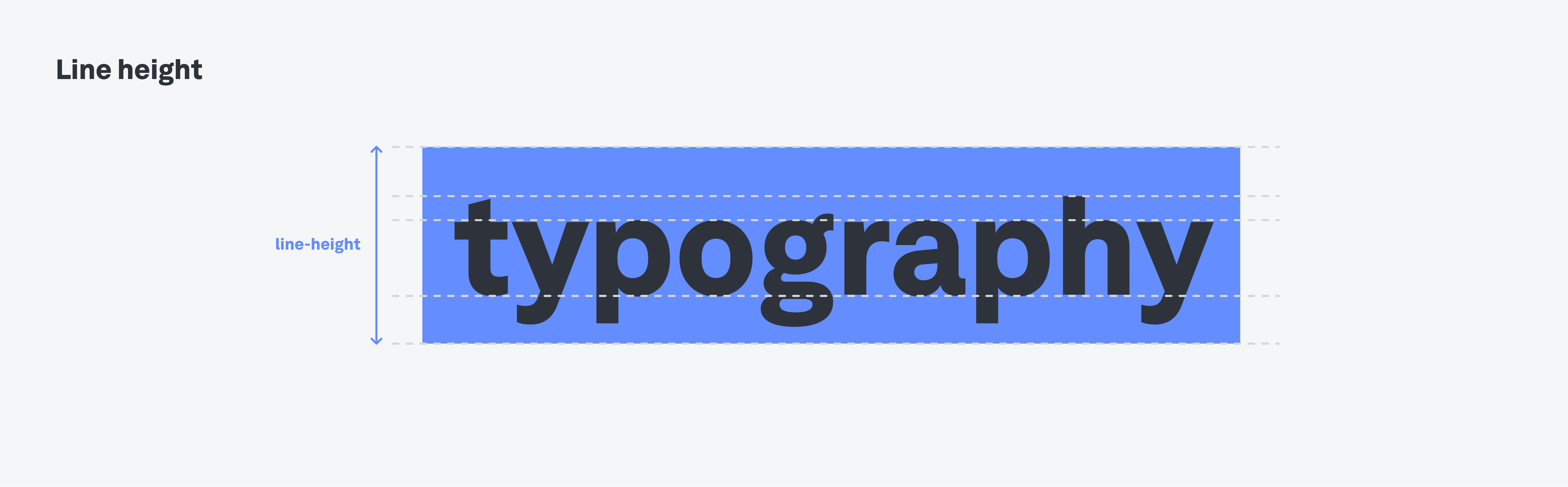 A complete UI glossary: 100 terms all designers should know 9 line height
