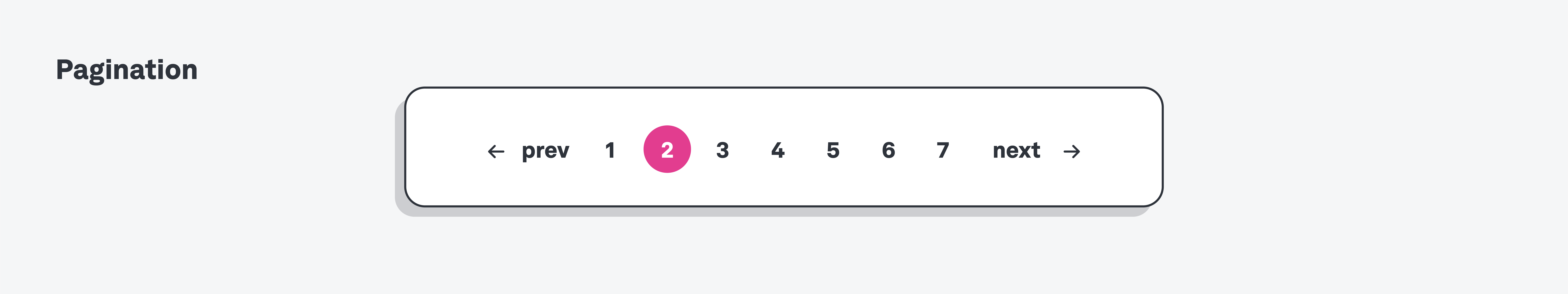 A complete UI glossary: 100 terms all designers should know 11 pagination