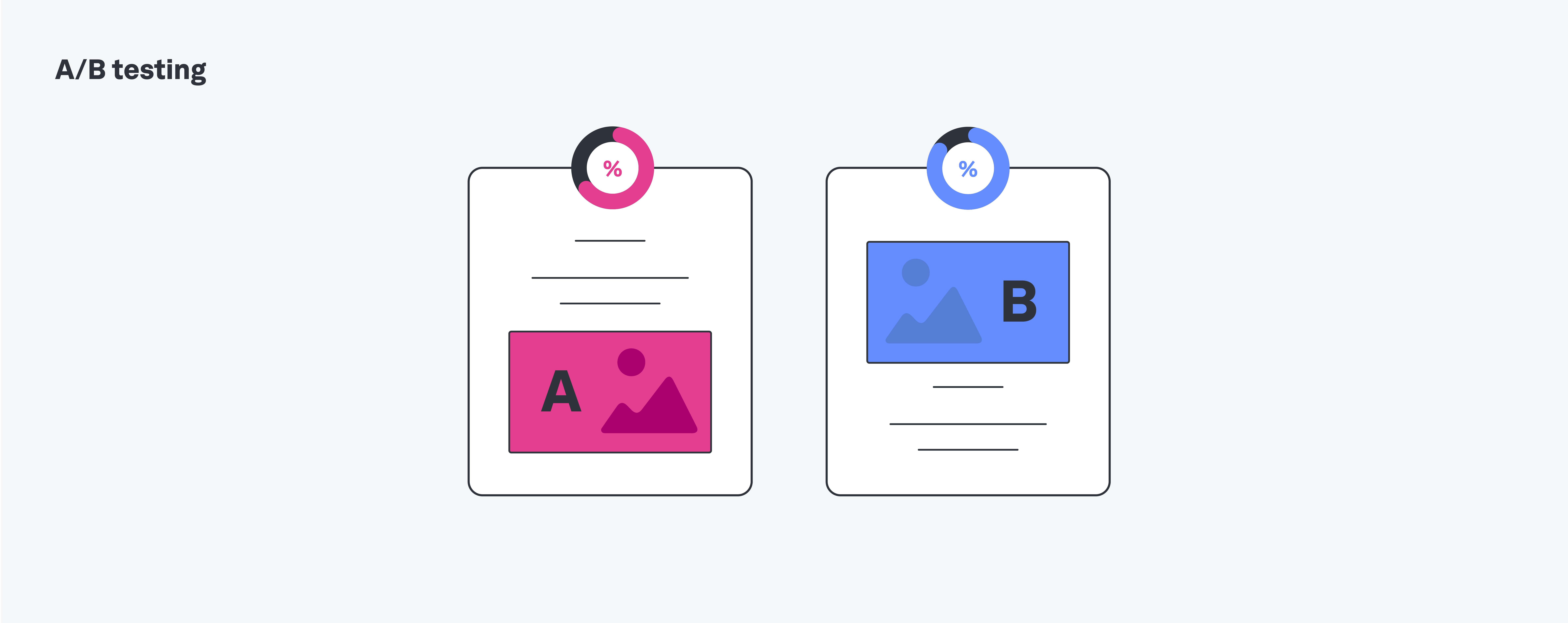 A complete UX glossary: 101 UX terms all designers should know 2 a/b testing